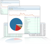 Copy My $1, 533/Day System That Works!